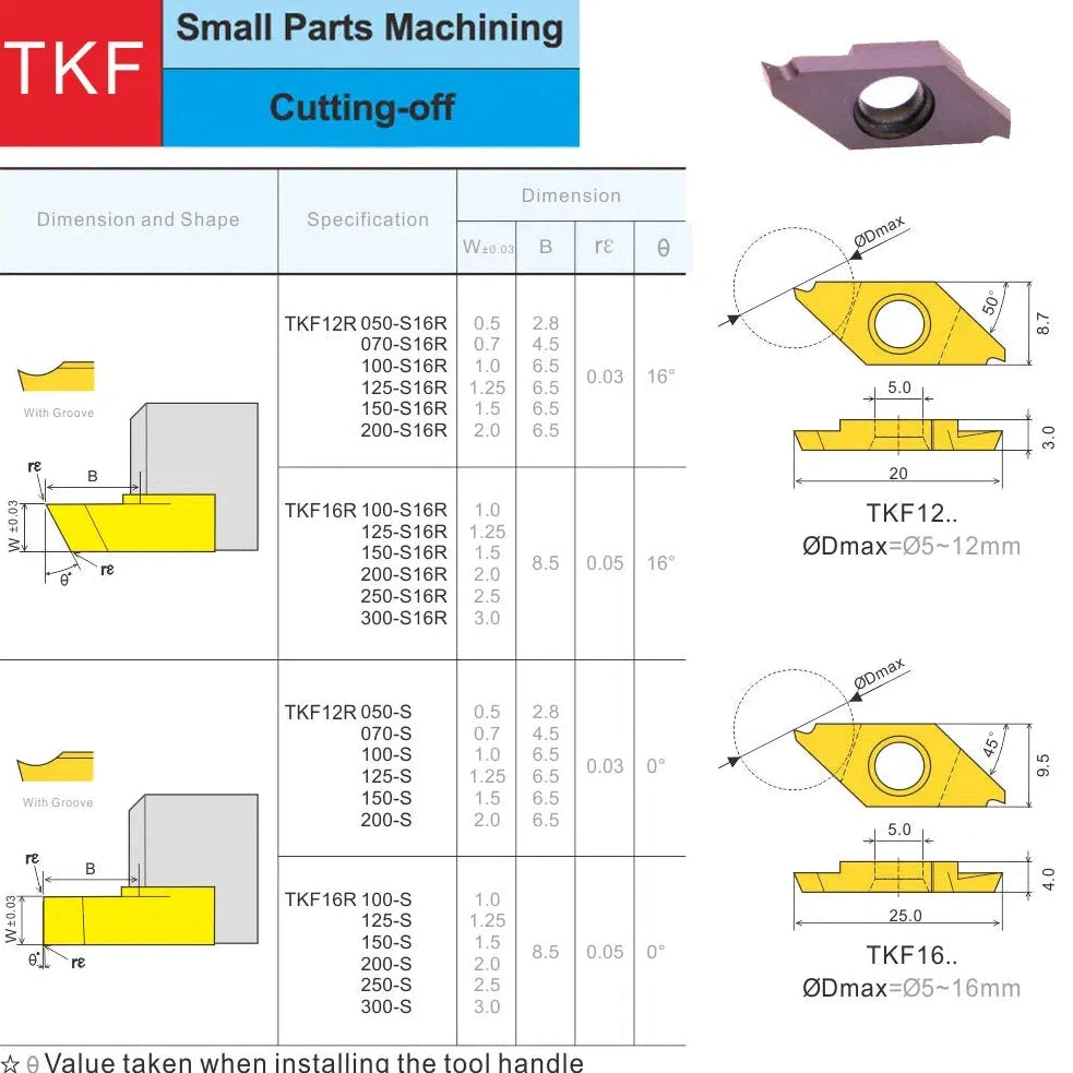 1pcs 16 Degree TKF12 TKF16 Мелкодетальный поворотный инструмент CNC, Резец с вставками из вольфрамового карбида для канавок и резки.