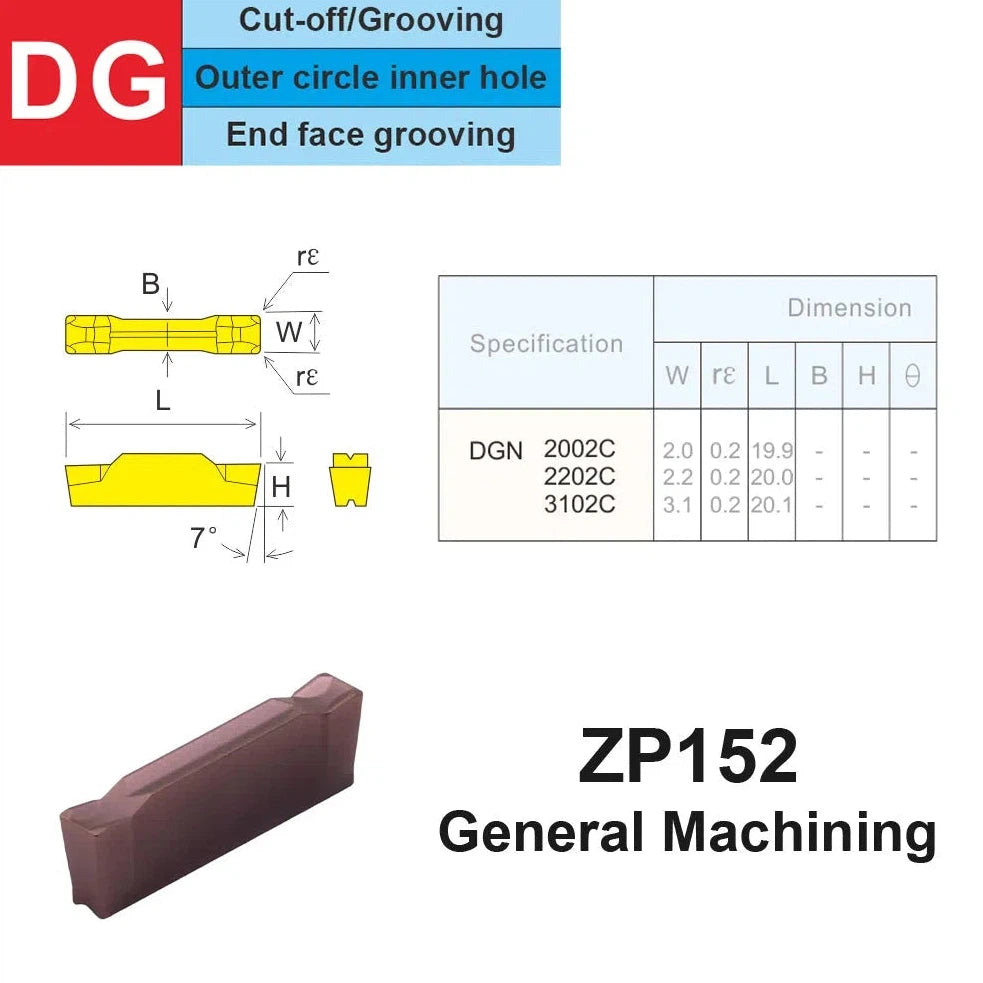 1PC DGN Вставка DGTR, держатель инструмента CNC для токарной обработки, режущие держатели инструментов для профилирования и канавки.