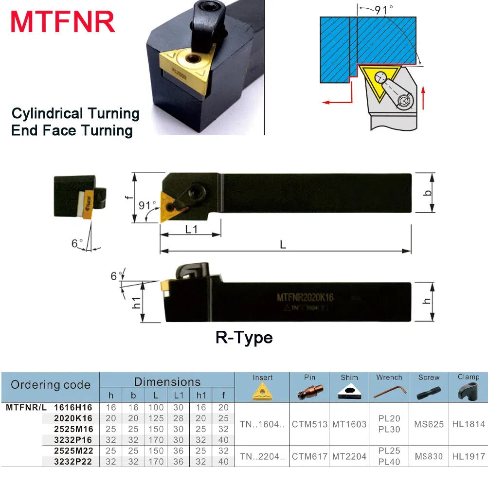 32мм MTFNR, MTFNL, расточной резец, металлообрабатывающий карбидный держатель инструмента, наружный