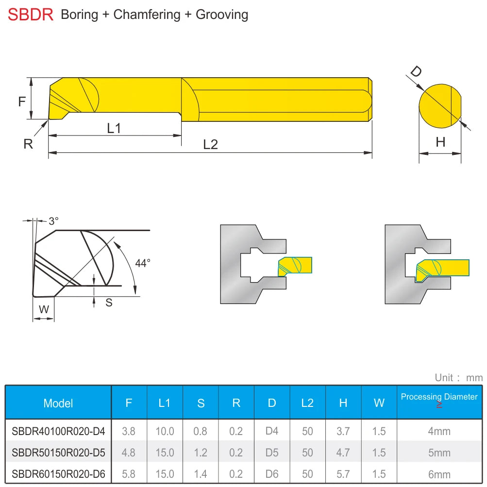 1PCS SBDR SBUR - Небольшие сверлильные инструменты для токарных работ, CNC.