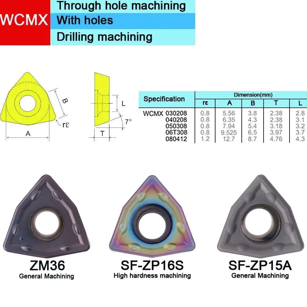 10 шт. WCMX SF ZP15A ZP16S ZM36 WCMT 050308 030208 080412 - твердосплавные пластины для скважинных сверл с охлаждением.