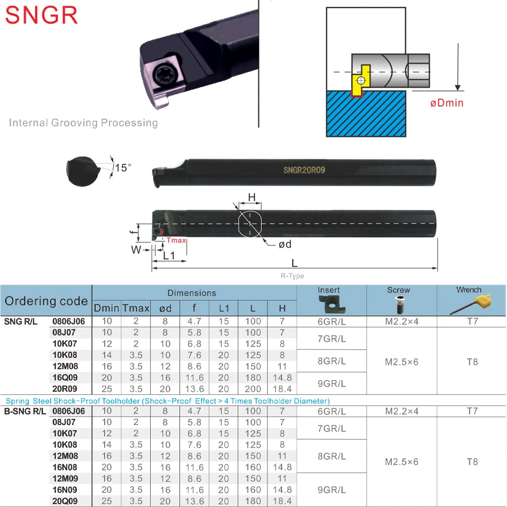 SNGR B-SNGR CNC Резец для обработки канавок, держатели инструментов для поверхностной внутренней обработки.