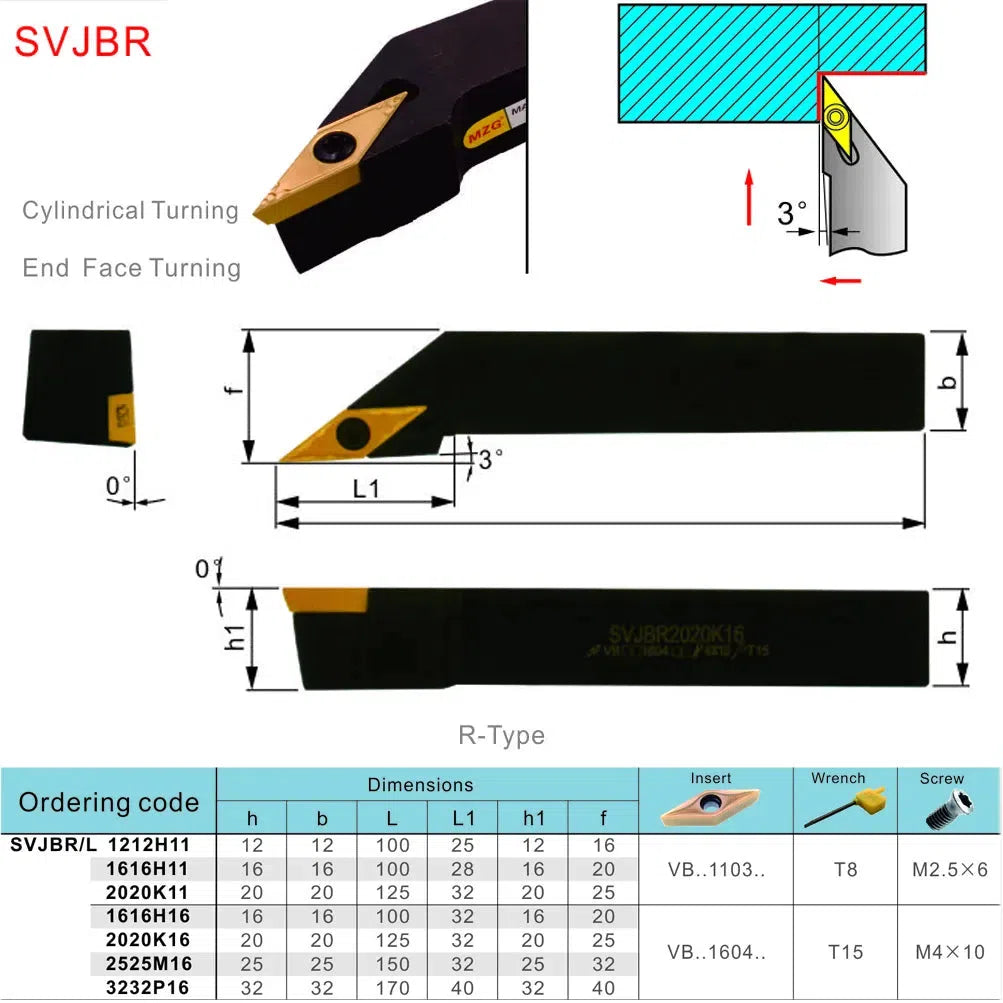 CNC 10mm 12mm SVJBR SVJBL Внешний поворотный держатель инструмента для токарного станка с вставками VBMT VBGT, режущая часть для расточного станка с зажимным стальным держателем.