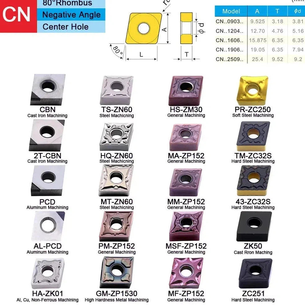 1 шт. твердосплавные пластины CNMG120402 CNMG120404 PCD для токарной обработки алюминия, меди и прочих на станках с ЧПУ SCLC, SCKC, SCFC.