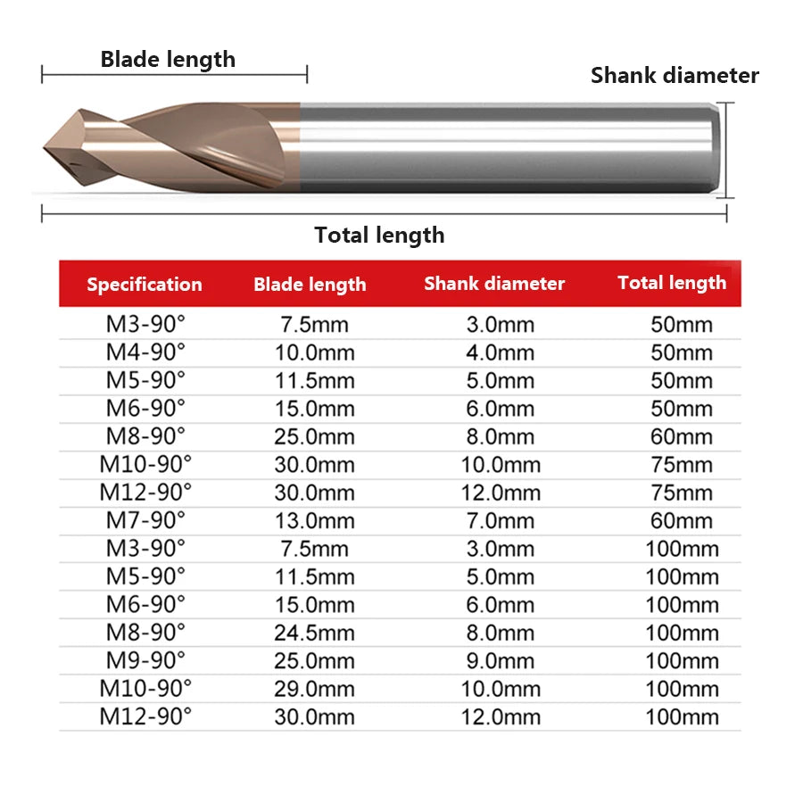 Вольфрамовое центрирующее сверло, 90 градусов, зенкер, сплав, удлиненное фиксированное сверло для позиционирования.