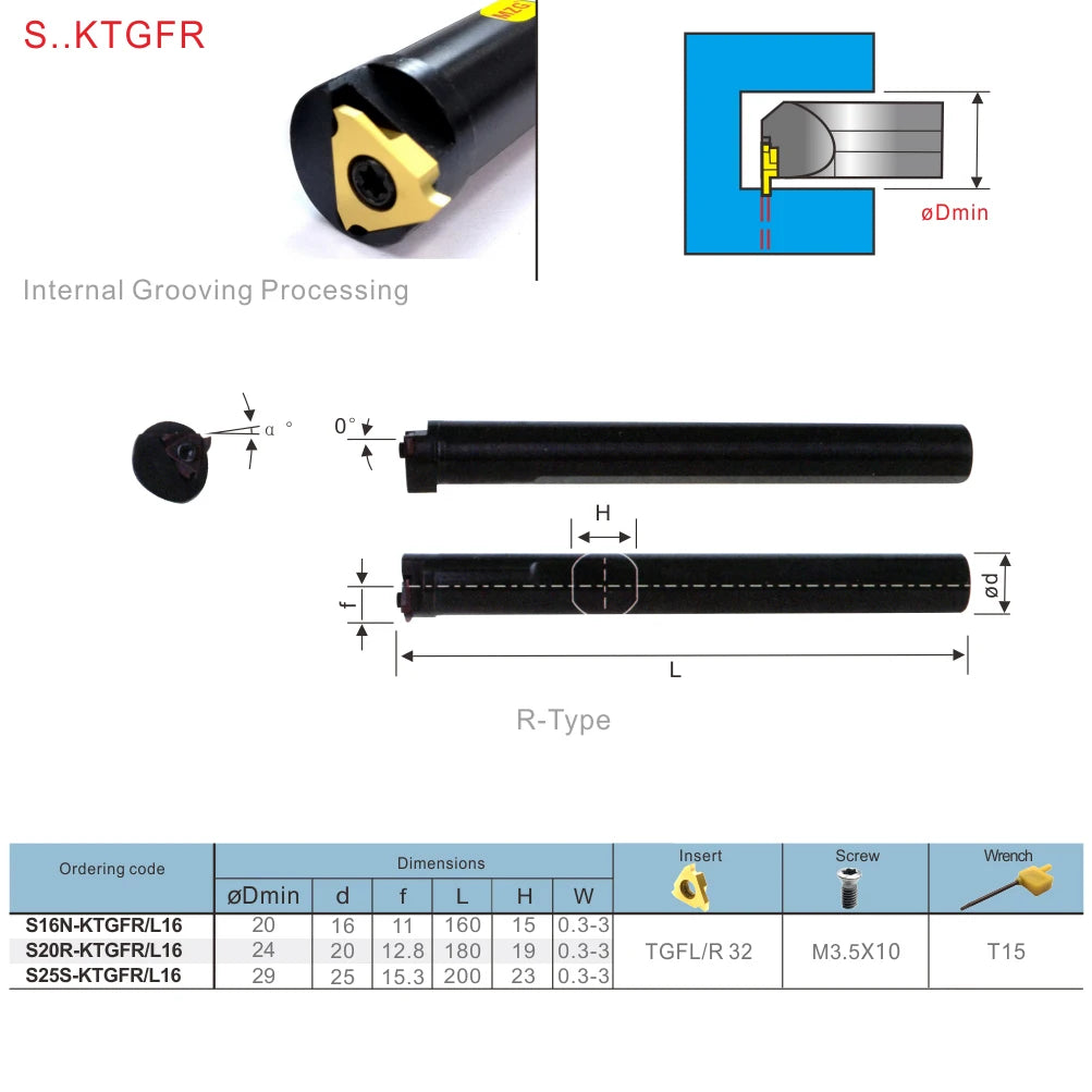 Внутренний KTGFR 16 20 25 MM Держатели инструментов для канавочной обработки, CNC Резец для разделения и лицевой канавки с вставками TGF 32 L.
