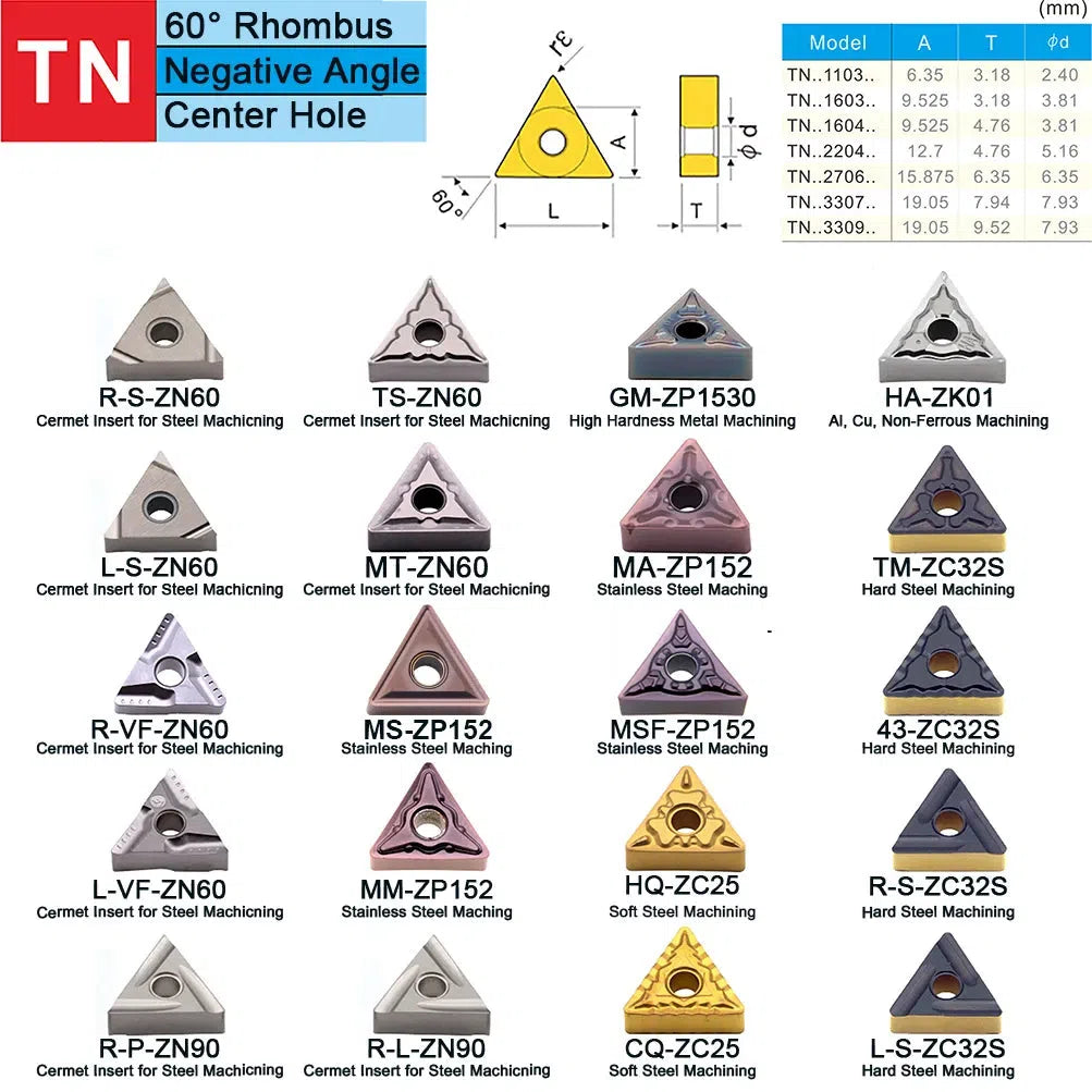 10 шт. твердосплавные пластины TNMG PM, MM, MF, MSF ZP152 для токарной обработки и сверления нержавеющей стали.