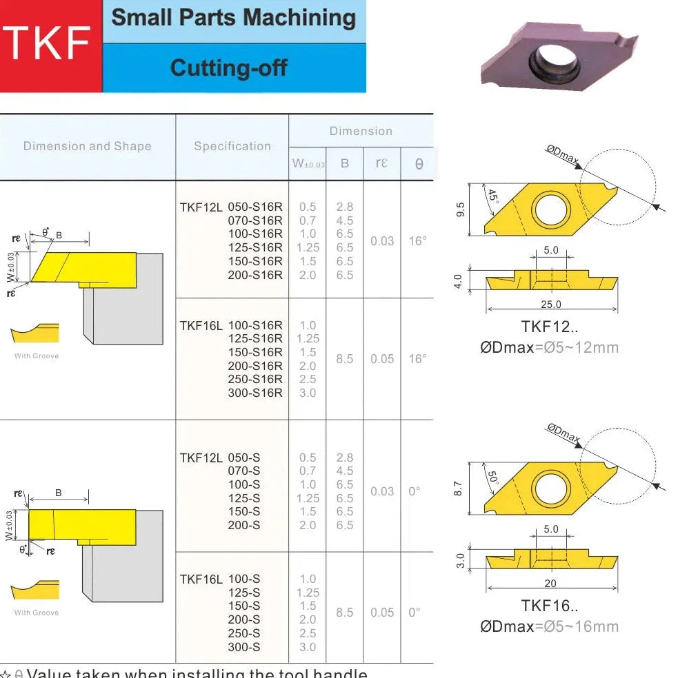 1pcs 16 Degree TKF12 TKF16 Мелкодетальный поворотный инструмент CNC, Резец с вставками из вольфрамового карбида для канавок и резки.