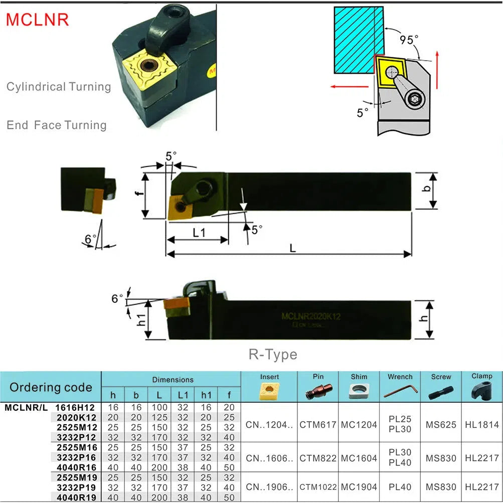 MCLNR 16mm 20mm 25mm 16mm CNC режущий внешний поворотный держатель инструмента для расточки металла.