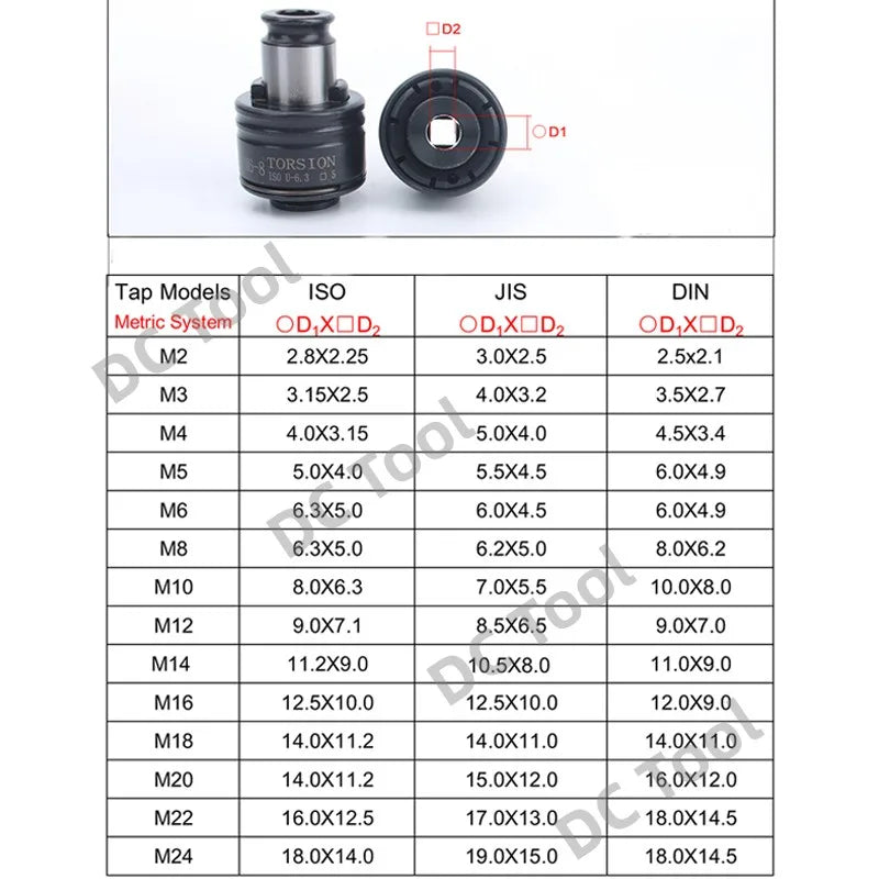 GT12 Set M2 M3 M4 M5 M6 M8 M10 M12 - Держатель инструмента для нарезки резьбы с защитой от перегрузки и быстросменным кожухом.