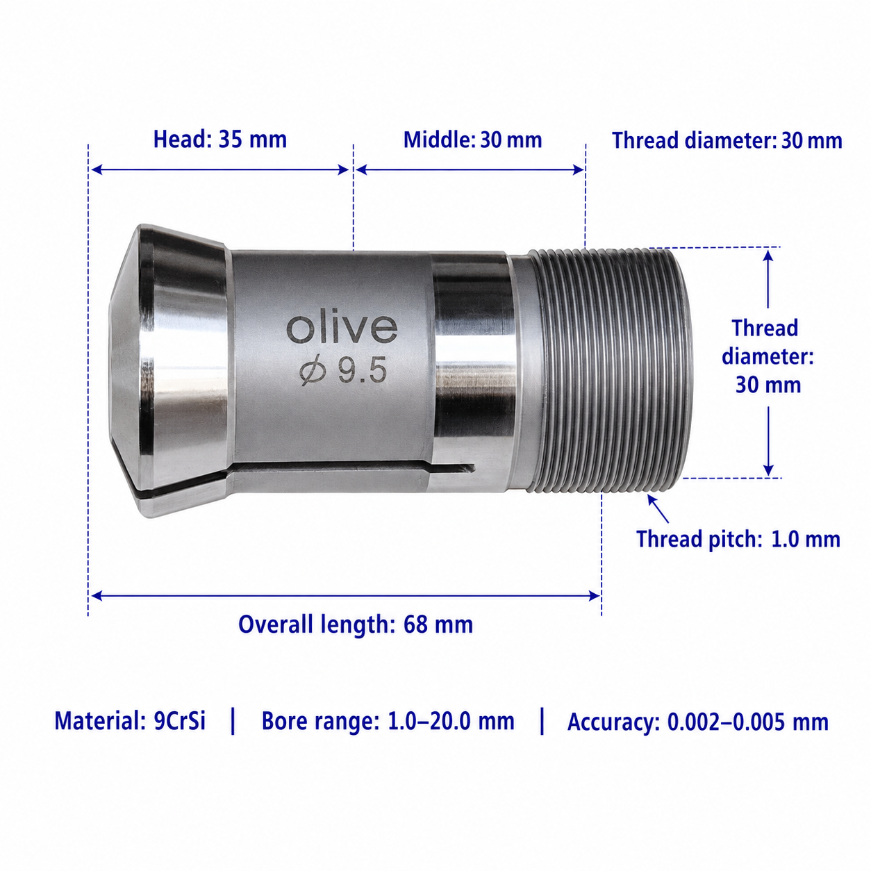 Напрямна втулка Olive Nomura 20, 1–20 мм