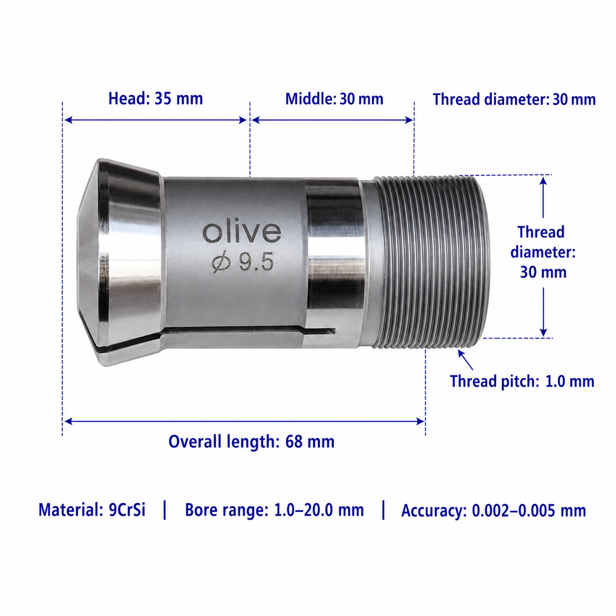 Напрямна втулка Olive Nomura 20, 1–20 мм