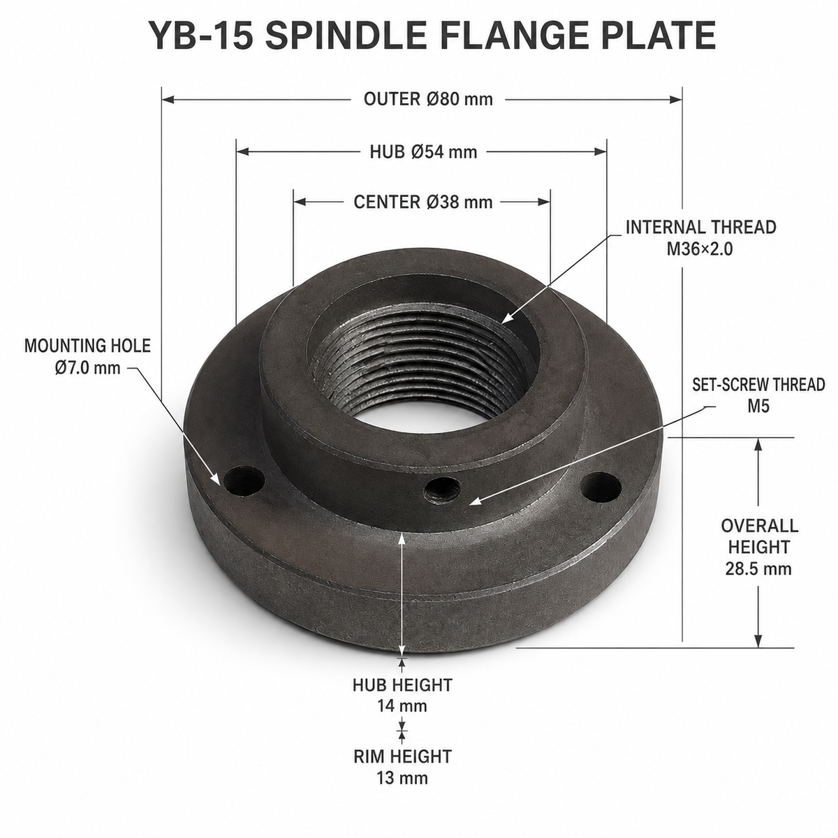 Фланець шпинделя YB-15 / YB-20 / YB-25 / YB-32 — Схеми фланців YB-15, YB-20 і YB-25 з розмірами та різьбами
