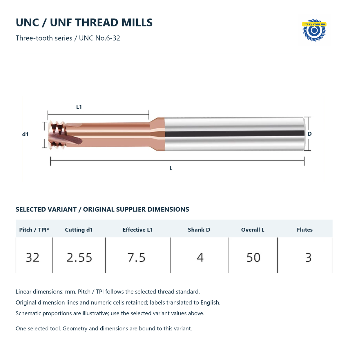 UNC No.6-32 — размеры и схема FTM27-61A842682E19