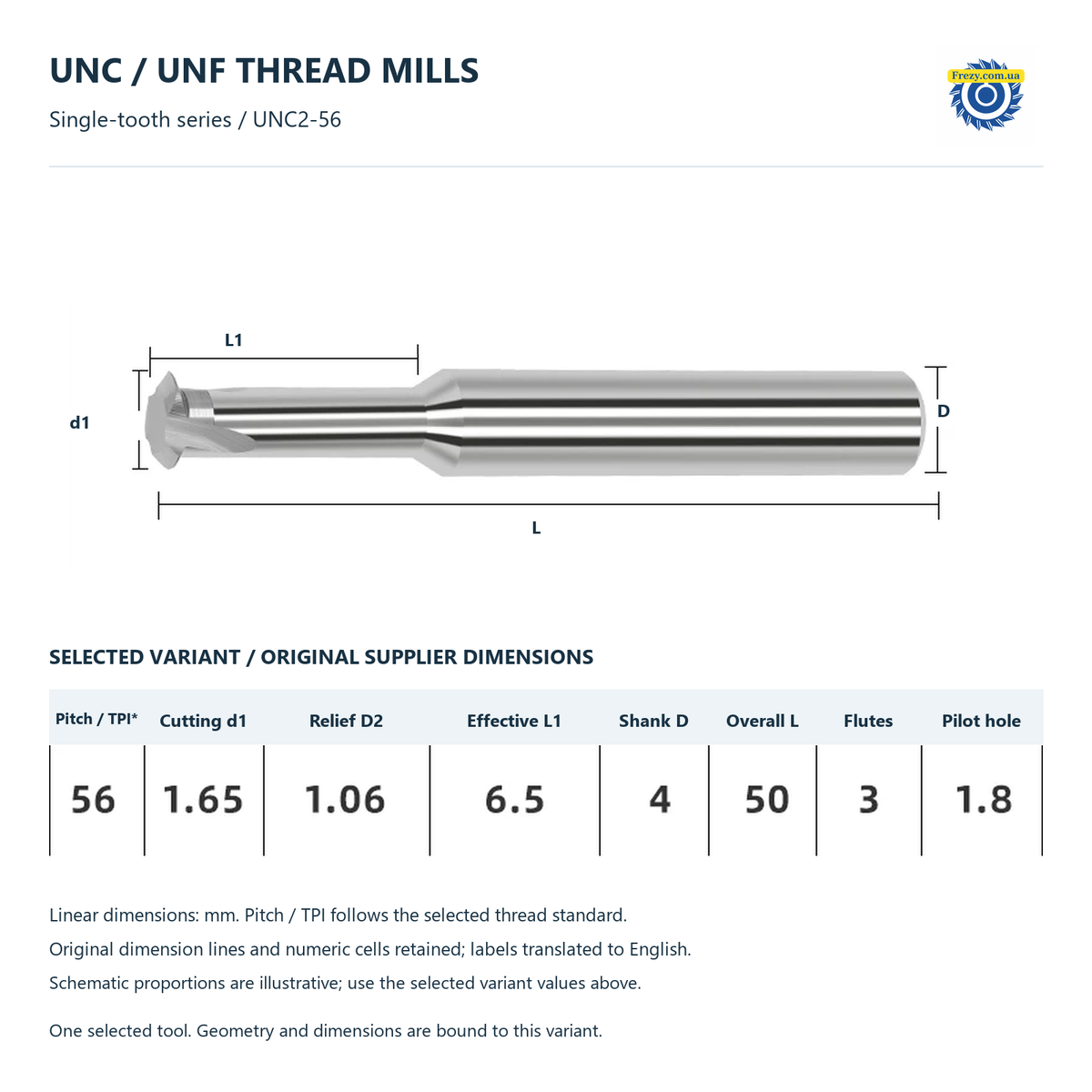 UNC2-56 — размеры и схема FTM27-786A9CF5B240