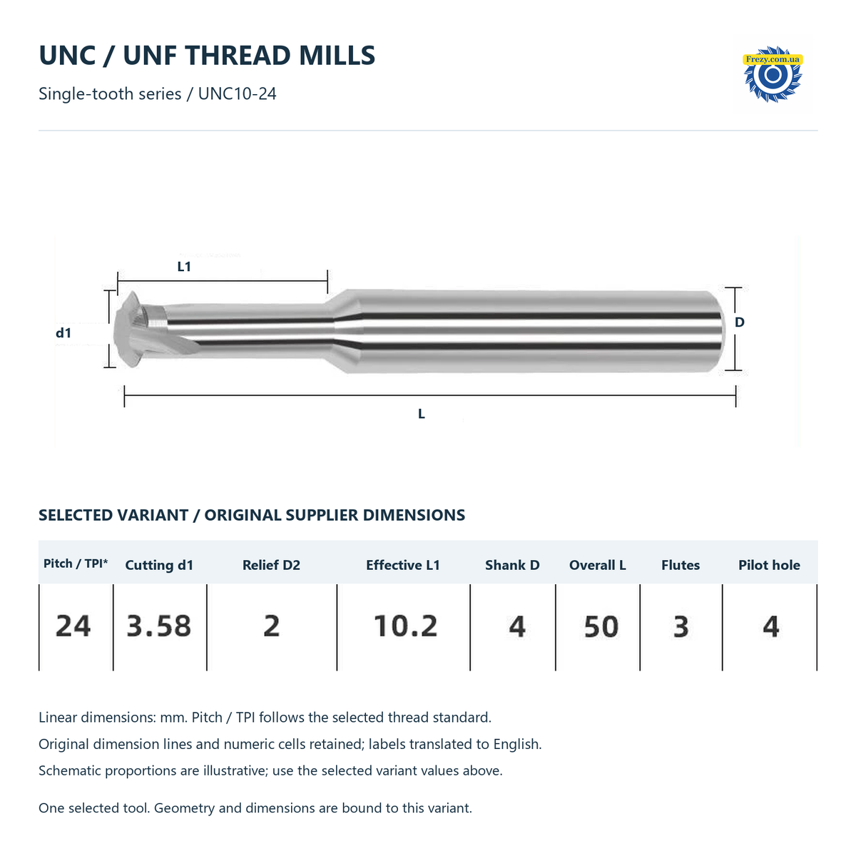 UNC10-24 — размеры и схема FTM27-C8FDA3F7FEF5