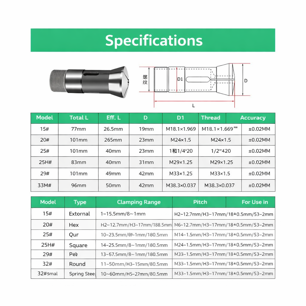 Indexing Collet Chuck Specifications — All Models 15# 20# 25# 32#