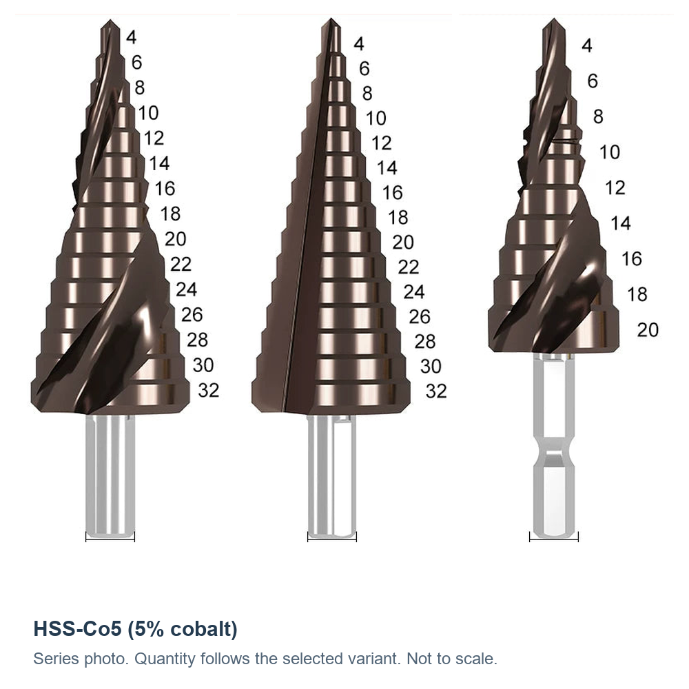 Ступінчасті свердла HSS-Co5 (5% Co), Ø3–32 мм