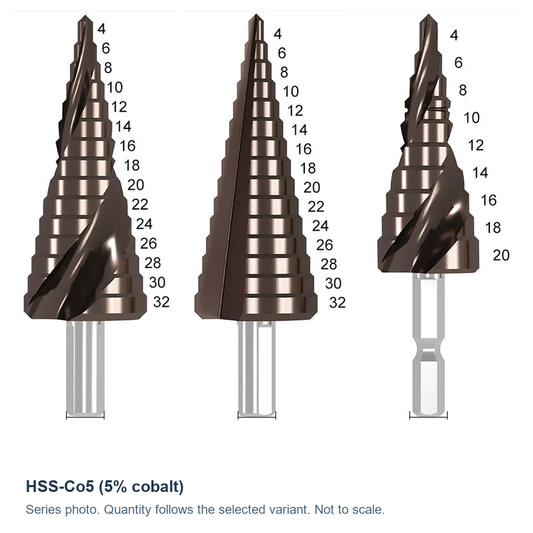 Ступінчасті свердла HSS-Co5 (5% Co), Ø3–32 мм