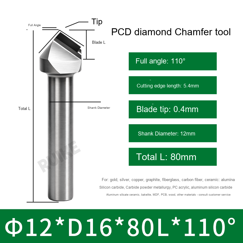 41