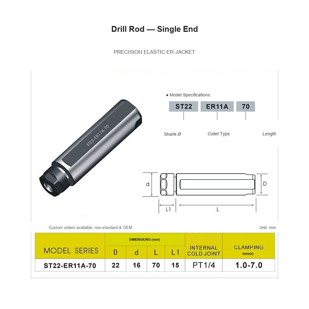Swiss-Type Drill Rod ST22-ER11A-70