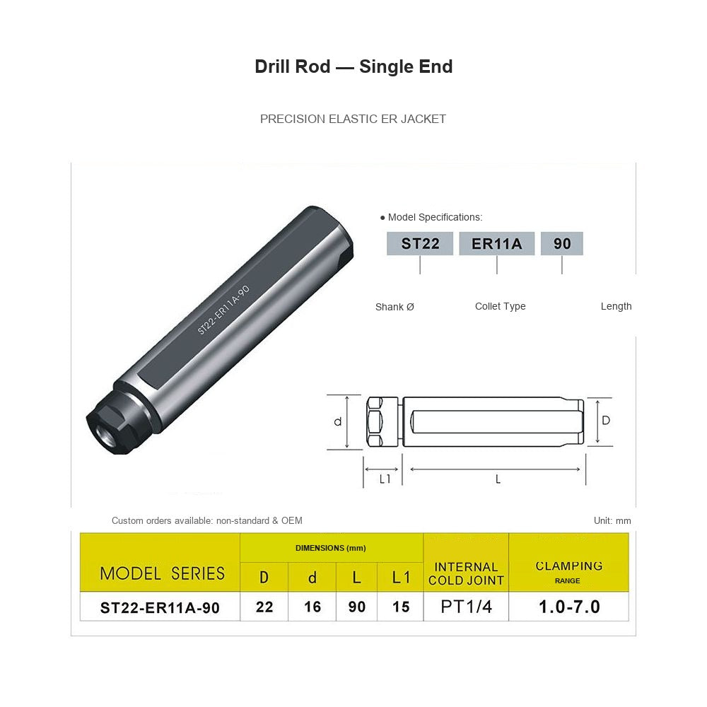 Swiss-Type Drill Rod ST22-ER11A-90