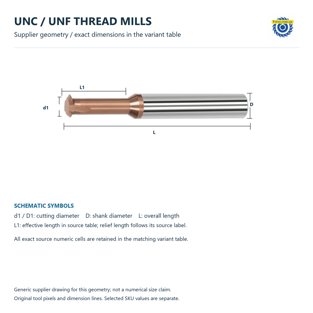 Однозубые резьбофрезы UNC/UNF
